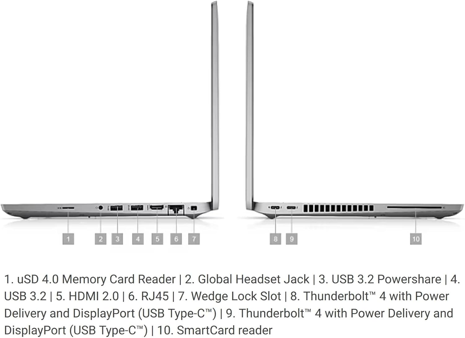 PORTATIL DELL LATITUDE 5420 INTEL CORE I7 16GB RAM 512SSD (RE-ACONDICIONADO 3 MESES DE GARANTIA) - Imagen 3